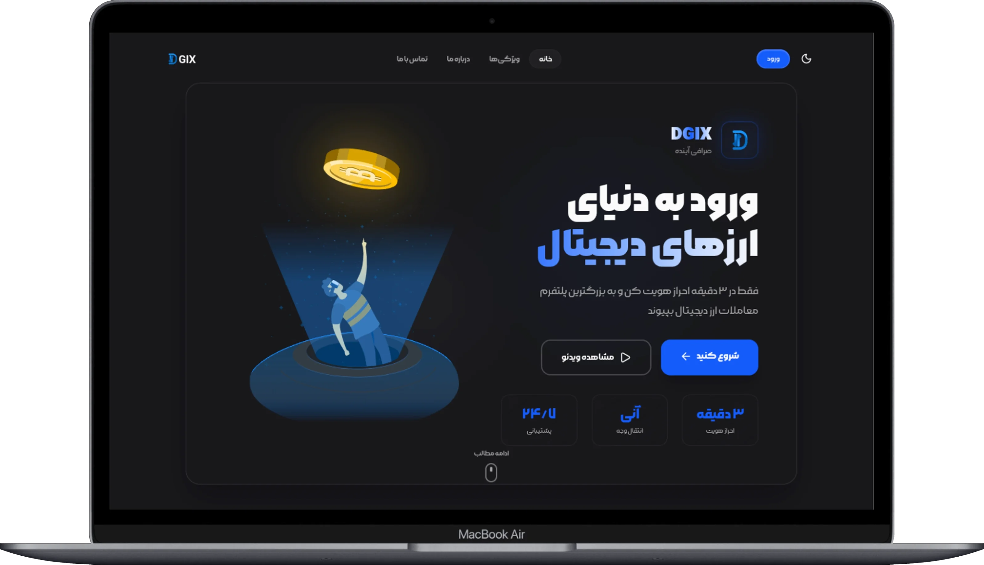 DGIX Ecosystem